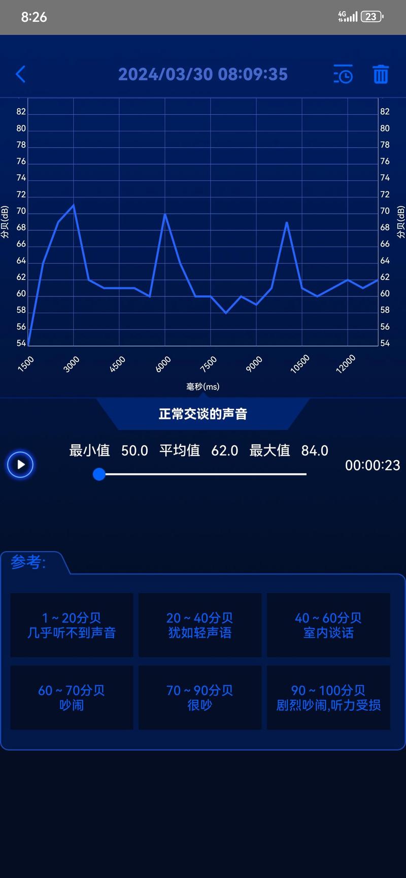 AWEI Audio-רҵ��Ƶ�������� һ������ʵ������