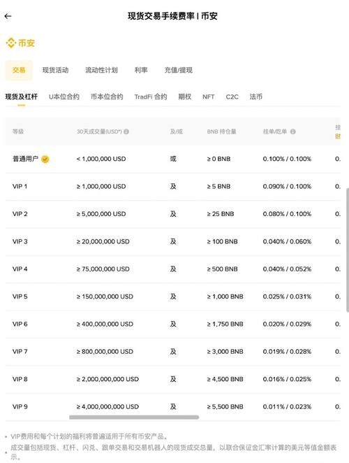 gate.io��ʲôƽ̨ ��������Ҽ�ʹ���ܽ�����