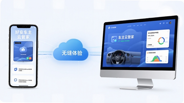 �ð������ƹܼ��ֻ�����Զ�ͬ��ʹ�õĳ���ʾ��ͼ������ֻ��Ҳ������Ļ���м����ƶ����ӣ�ǿ�����豸�޷����顣