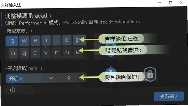 吉祥输入法设置界面截图,展示如何调整性能模式和开启隐私保护,图片中标注出关键选项位置。