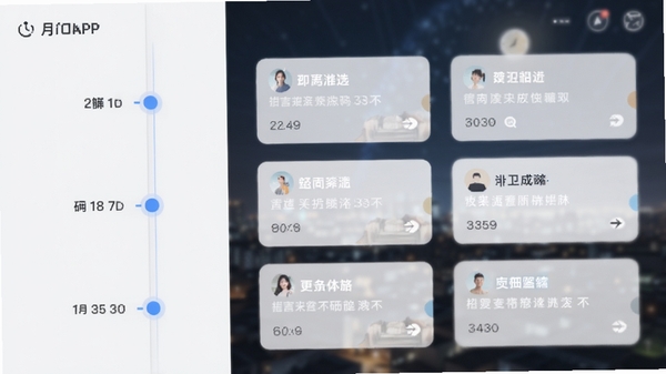����APPʱ������棬��������ڽڵ㣬�Ҳ��ǿ�Ƭʽ����ժҪ�������黯����ͻ��ʱ�����Ÿ�