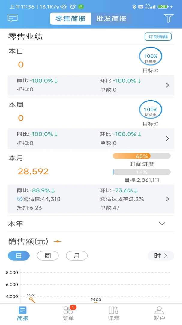 �����ϰ屨��-����ð��ֽ�ͼ0