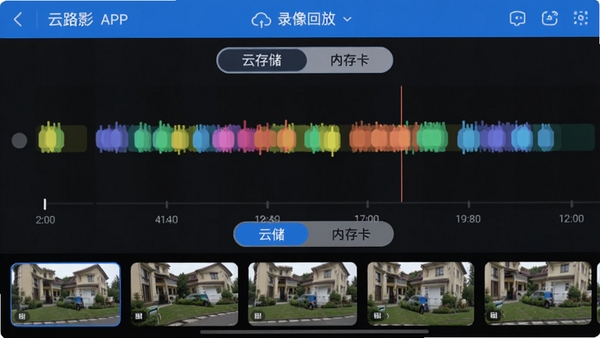 ��·ӰAPP¼��طŽ��棬չʾʱ�����ϵĲ�ɫ�¼����Ƭ�Σ��·�������ͼԤ�����������С��ƴ洢���͡��ڴ濨�������л�ҳǩ��ͻ����ȫ���ݵ�˫�ر���