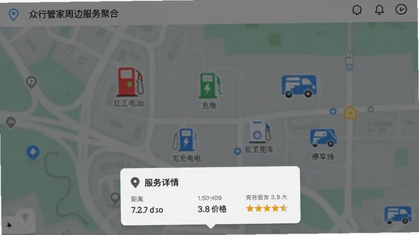 ���йܼ��ܱ߷���ۺ�ҳ�棬��ͼ����ʾ����վ�����׮��ͣ����ͼ�꣬�ײ������������鿨Ƭ���������롢�۸�������Ǽ�