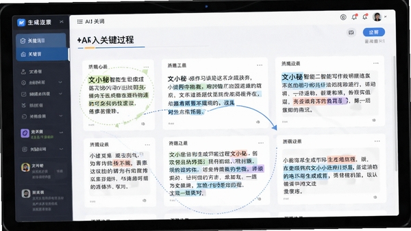 文小秘智能写作生成过程,输入关键词后,AI快速生成多段文本,界面流畅,文字高亮显示