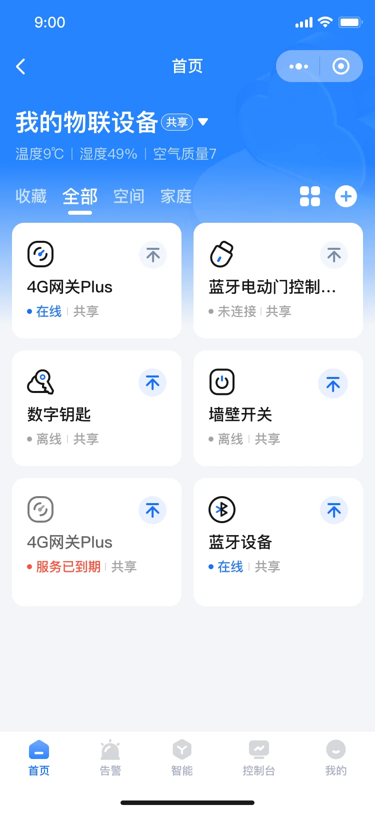 ө������-�����豸����ר�ҽ�ͼ
