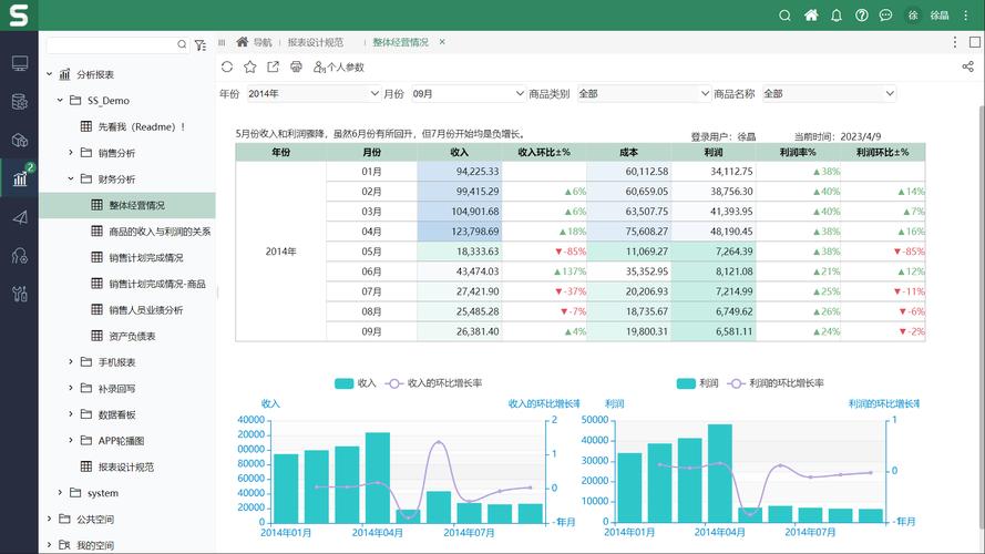 爱亲加盟商-移动加盟管理专家 查看营业报表功能
