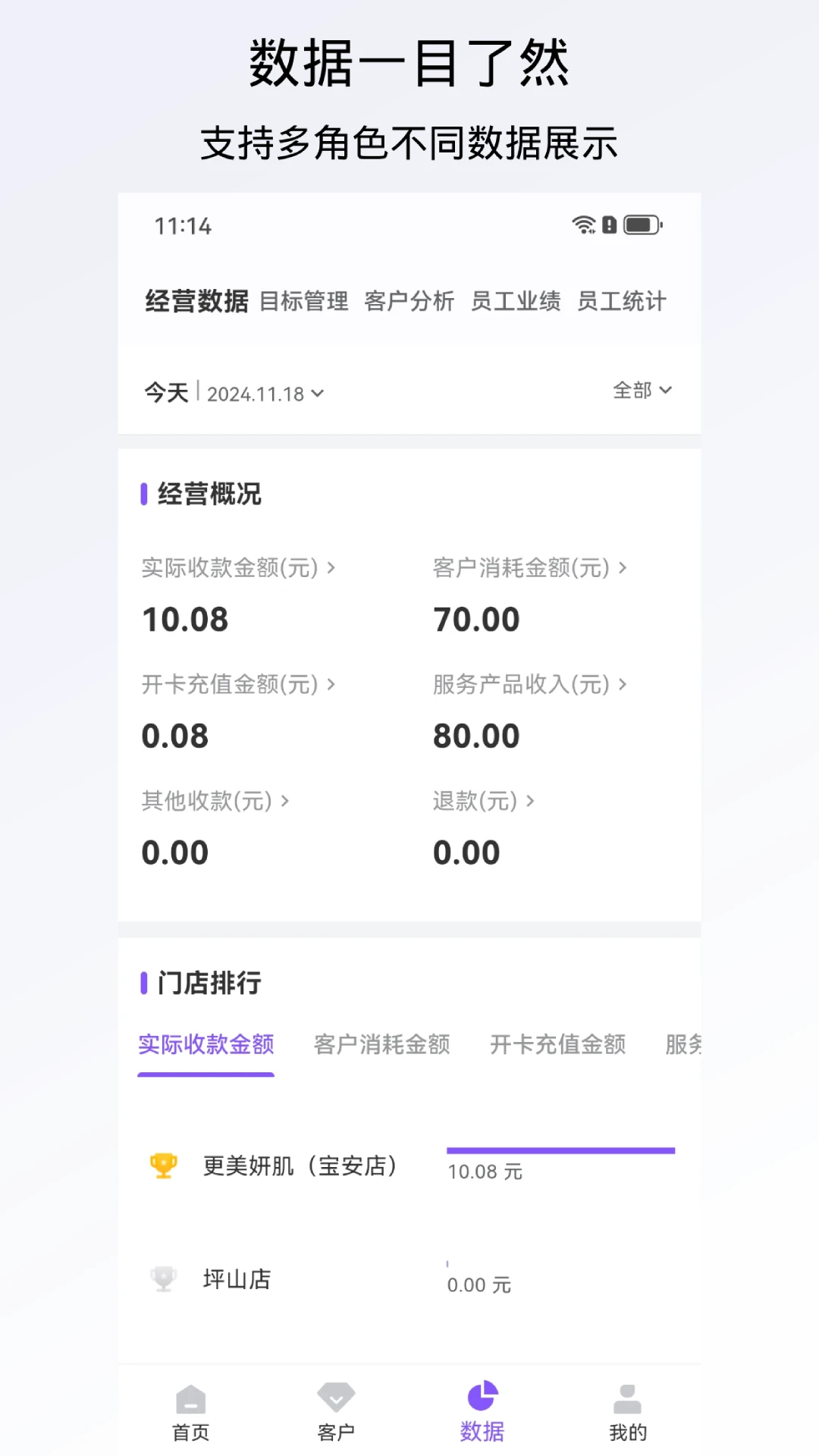 ������ҵ-���꾭Ӫ�ð��ֽ�ͼ