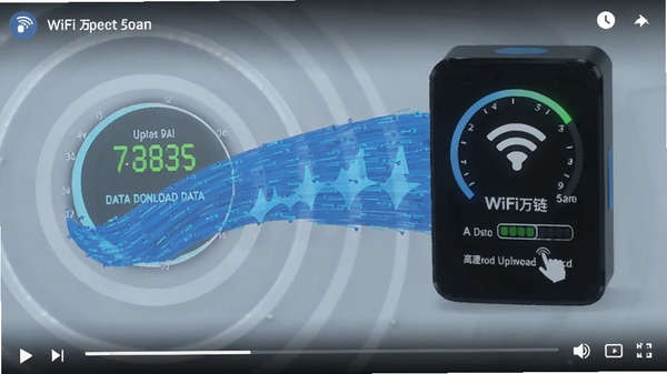 WiFi����Կ�׽���������ٵĶ�����ͼ����ʾ�����ϴ�����������