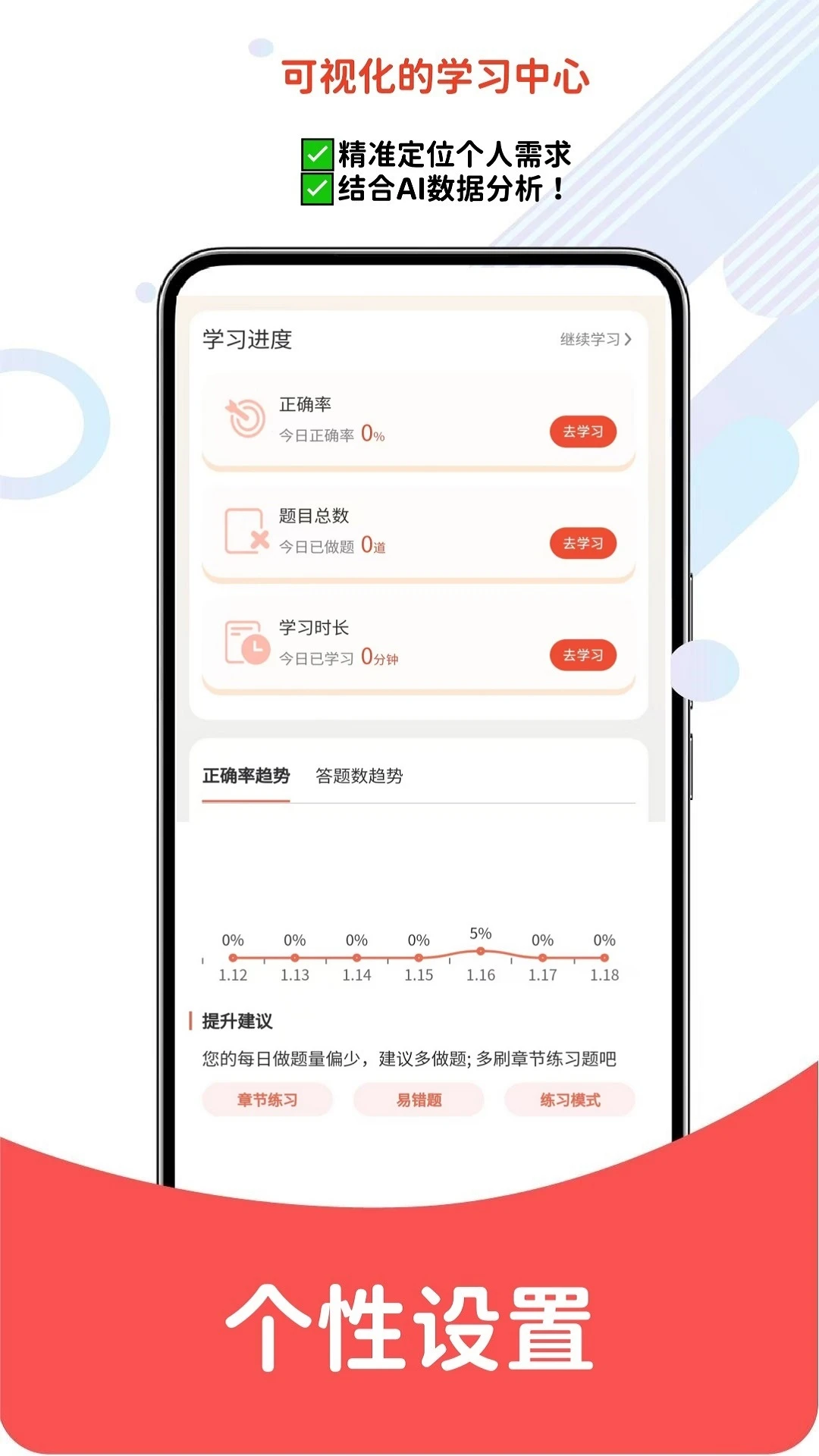 软考真题库-备考刷题助手截图3