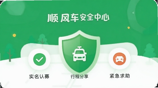 ˳�糵��ļapp��ȫ���Ľ��棬��ʾʵ����֤���г̷���������������ͼ�꣬��ɫ����Ԫ�أ������Ѻ�