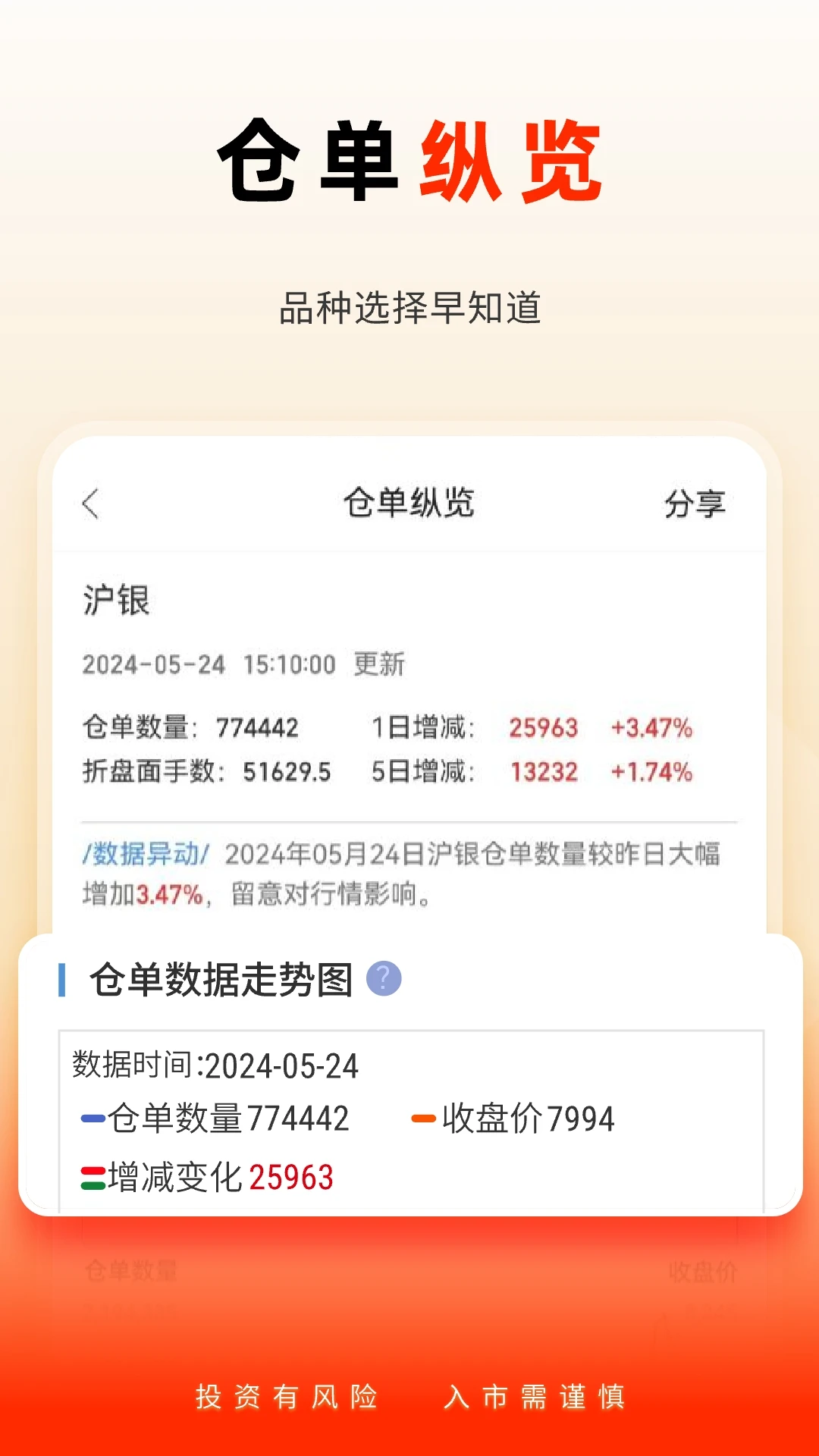 ��̩���������ڻ�-רҵ�ڻ�����APP��ͼ3