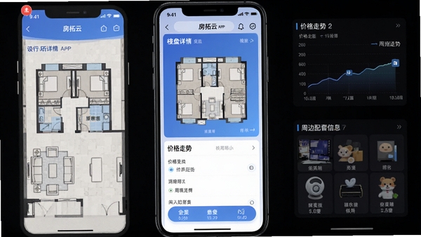 ������APP��¥������ҳ�棬չʾ����ͼ���۸��������ܱ�������Ϣ���߱���UI���ͼ