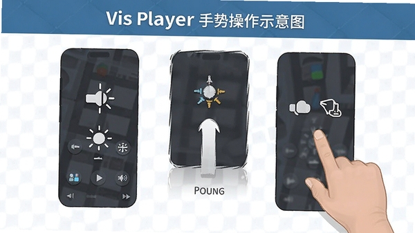 Vis Player���Ʋ���ʾ��ͼ��չʾ�������ȵ����������˲���