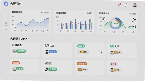 ����ǩԼAPP�Ľ��ȿ�����棬���ÿ�Ƭʽ���֣���ͬ��ɫ�ı�ǩ���ֺ�ͬ״̬������������ͳ��ͼ��������Ϊǳ��ɫ�������������ִ�����Ϣ�㼶����