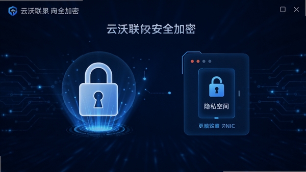 ��������ȫ���ܽ��棬��ʾ�ļ���ͼ������˽�ռ���ڣ�����Ϊ����ɫ�Ƽ���Ч��ͻ����ȫ����ɿ���