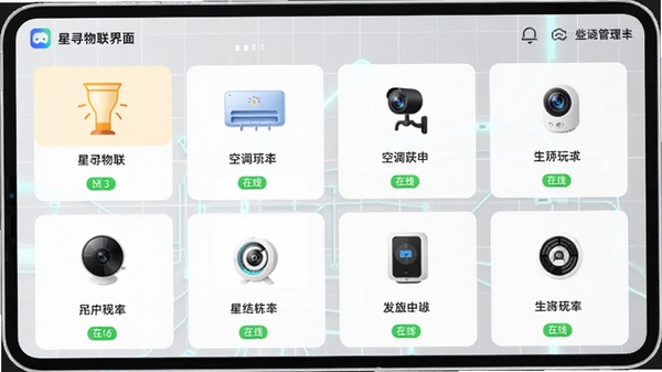 ��Ѱ����app���豸�������棬չʾ��������豸��Ƭ���У��еƹ⡢�յ�������ͷ��ͼ�꣬״̬��Ϊ���ߣ�����Ϊǳ��ɫ�Ƽ�����