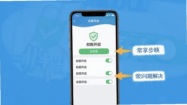 �����˶���������������ʾ��ͼ���ֻ���Ļ��ʾ��Ȩ�޿��������ý��棬����Ϊ��ɫ����ͷָ��ؼ�Ȩ�޿��أ���������ˣ�ͻ����������