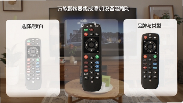 ����ң�������ɿ������豸���̶�����ѡ��Ʒ��������
