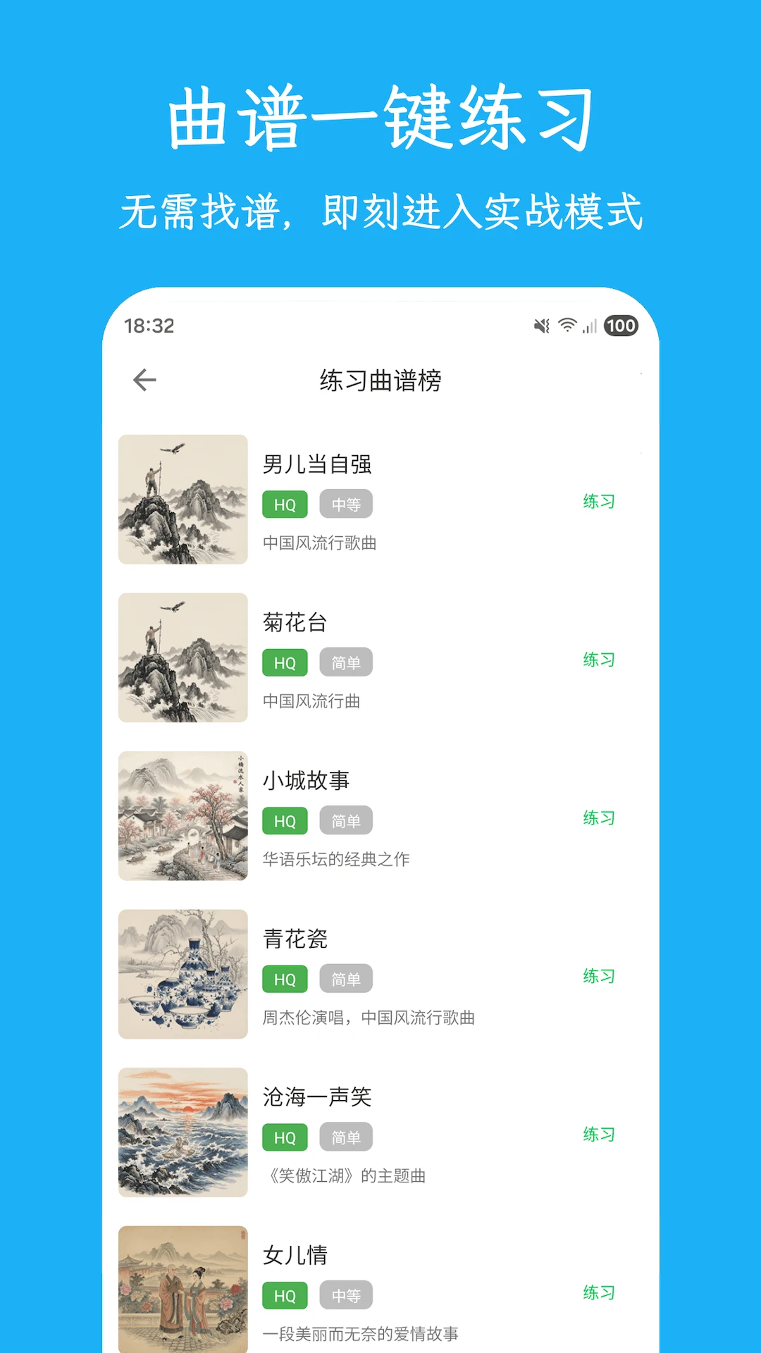 �������-ָ���ϵĹ���������ͼ1