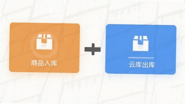 �ǿ��APP�������棬չʾ��Ʒ���ͳ���Ĺ��ܰ�ťʾ��ͼ