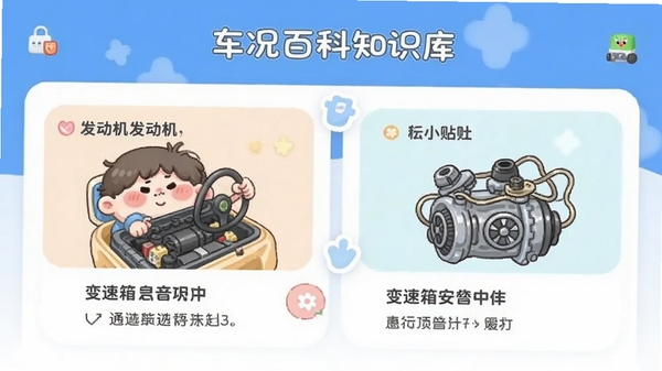 �����ó�APP�ڳ����ٿ�֪ʶ��ҳ�棬չʾ���ڷ�������������Ŀ���С��ʿ�����пɰ��Ŀ�ͨ��ͼ����������Ѻ��׶���