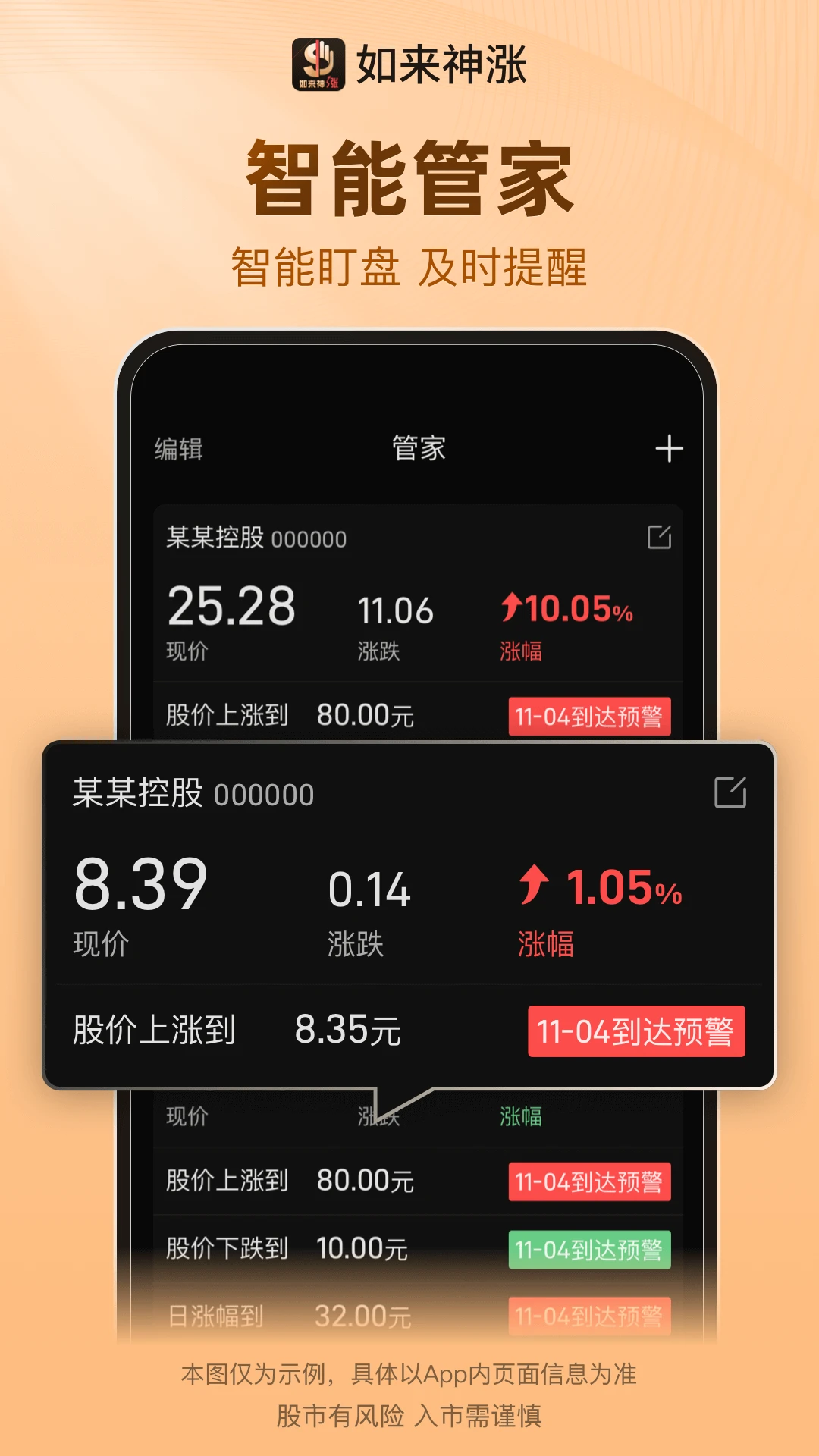 如来神涨-股票行情分析助手截图