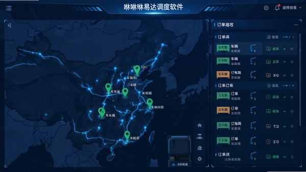 咻咻易达调度软件界面截图,展示调度大屏,车辆位置实时显示在地图上,订单列表清晰,整体风格简洁专业,蓝色科技感背景