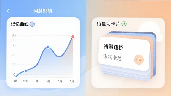 �ʻ�����APP�����ͼ���廭�������ʾ���������ߡ�����ͼ���Ҳ��ǡ�����ϰ��Ƭ���ѵ�Ч��������Ϊ��͵Ľ���ɫ���������ܹ滮���Ч��ϰ���ص㡣