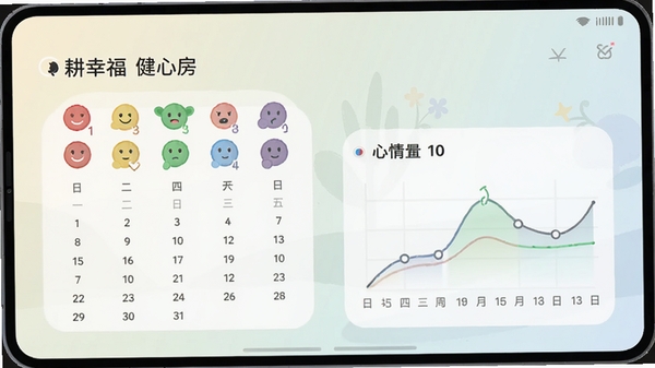 ���Ҹ����ķ������ռǽ��棬��ɫ����ͼ�꣬������ͼ������Ϊ����ɫ����������������ͼ�����ִ���Լ���
