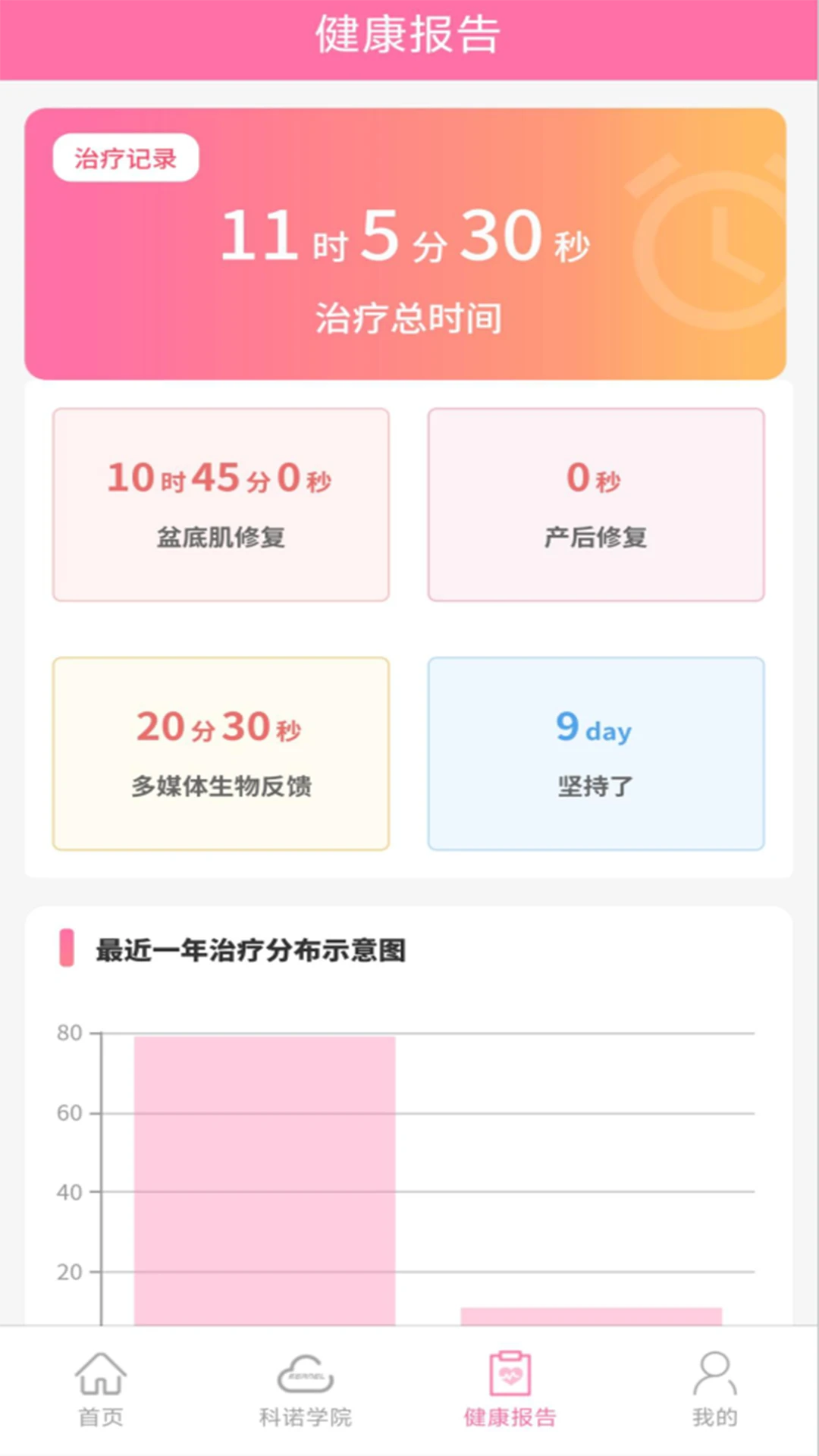 ��ŵ-�����������ֽ�ͼ2