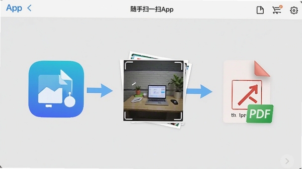 ����ɨһɨApp���ļ�������棬������չʾ�˽�����ɨ��ͼƬ�ϲ�����һ��PDF�ļ��Ĺ��̶�����ͼ�����ֱ�����ˡ�