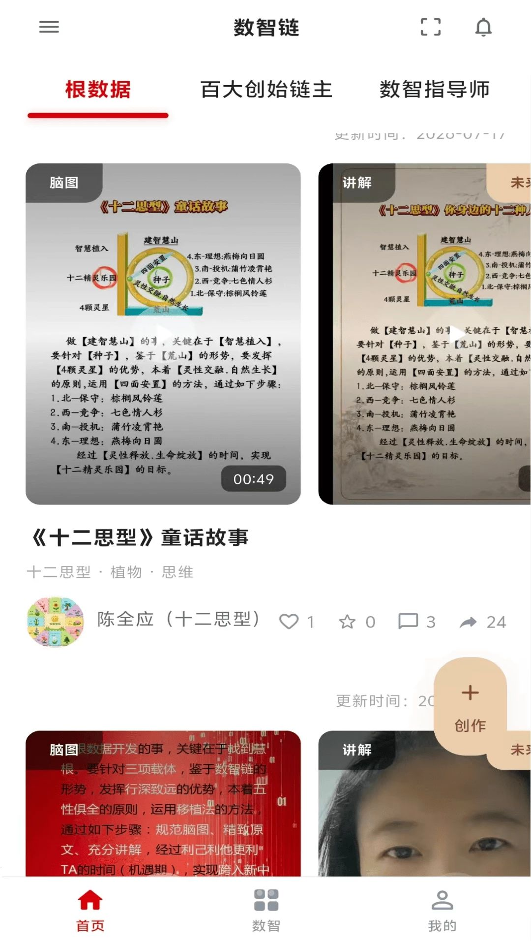 ˼������-��������ר�ҽ�ͼ
