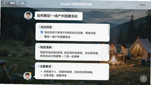 DeepAIȫ�����������ʴ��ܵĶԻ������ͼʾ�⣬չʾ�û����ʡ���β߻�һ�������Ž������AI�����˰�������̡������嵥��ע������������ش𣬽����������ۡ�