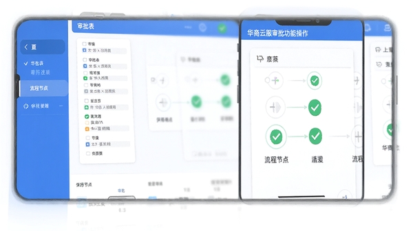�����Ʒ��������ܲ������棬�ֻ�����ʾ�������������̽ڵ㣬��ɫ�Թ�ͼ�꣬�������