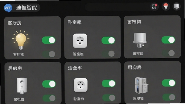 ��Ω����APP���豸�����б�ҳ�棬չʾ������䣨����������ҡ������������µ����ܵ��ݡ����ܲ���������������豸ͼ���뿪��״̬��
