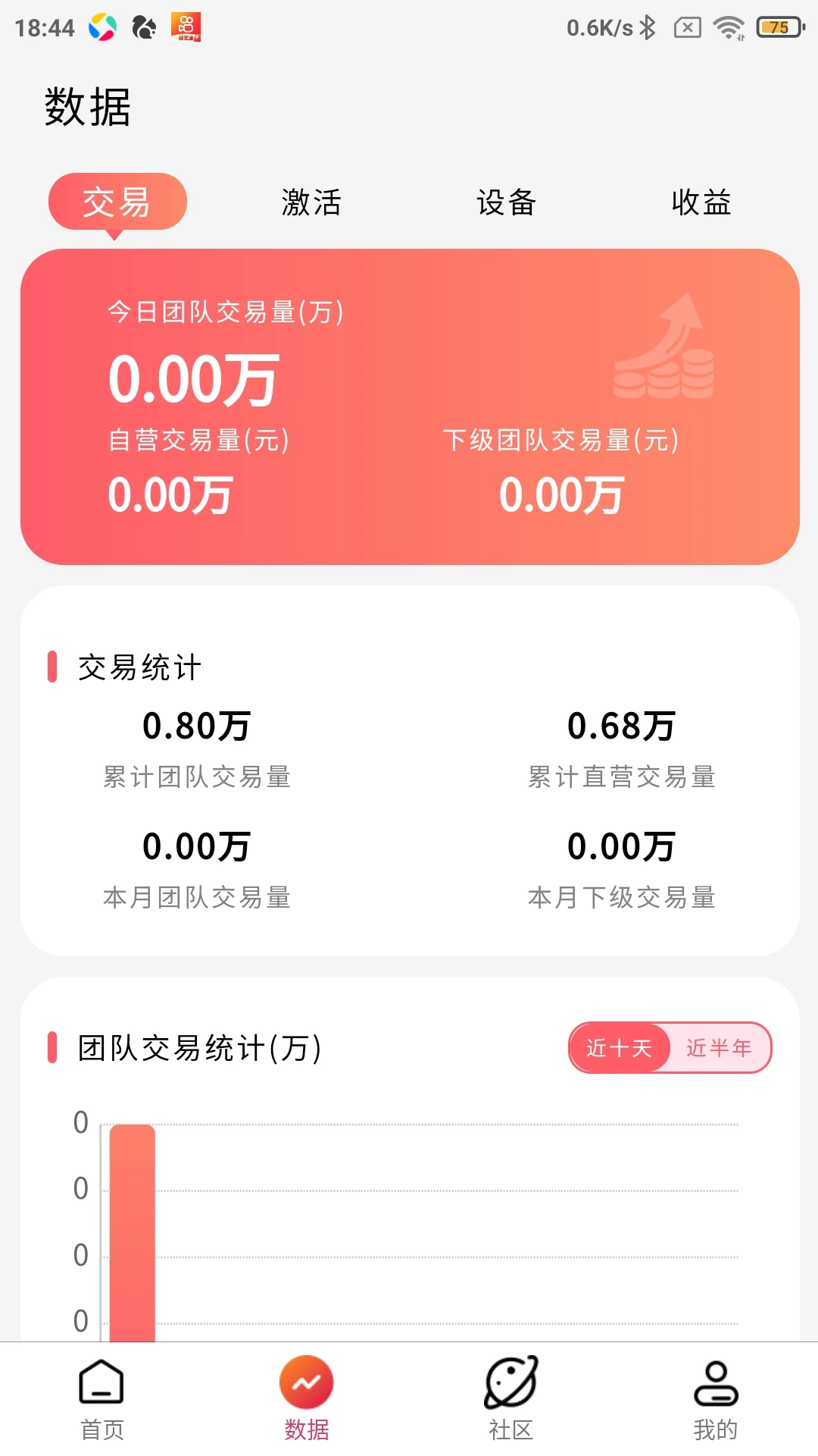�ö���-��������ð��ֽ�ͼ