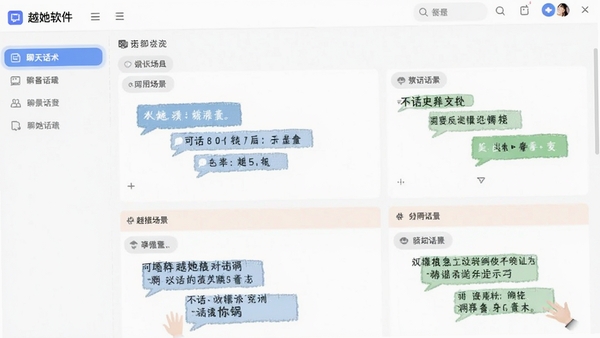 Խ�����������컰������棬����չʾ��ͬ�����ĶԻ����ɺ�ʾ��