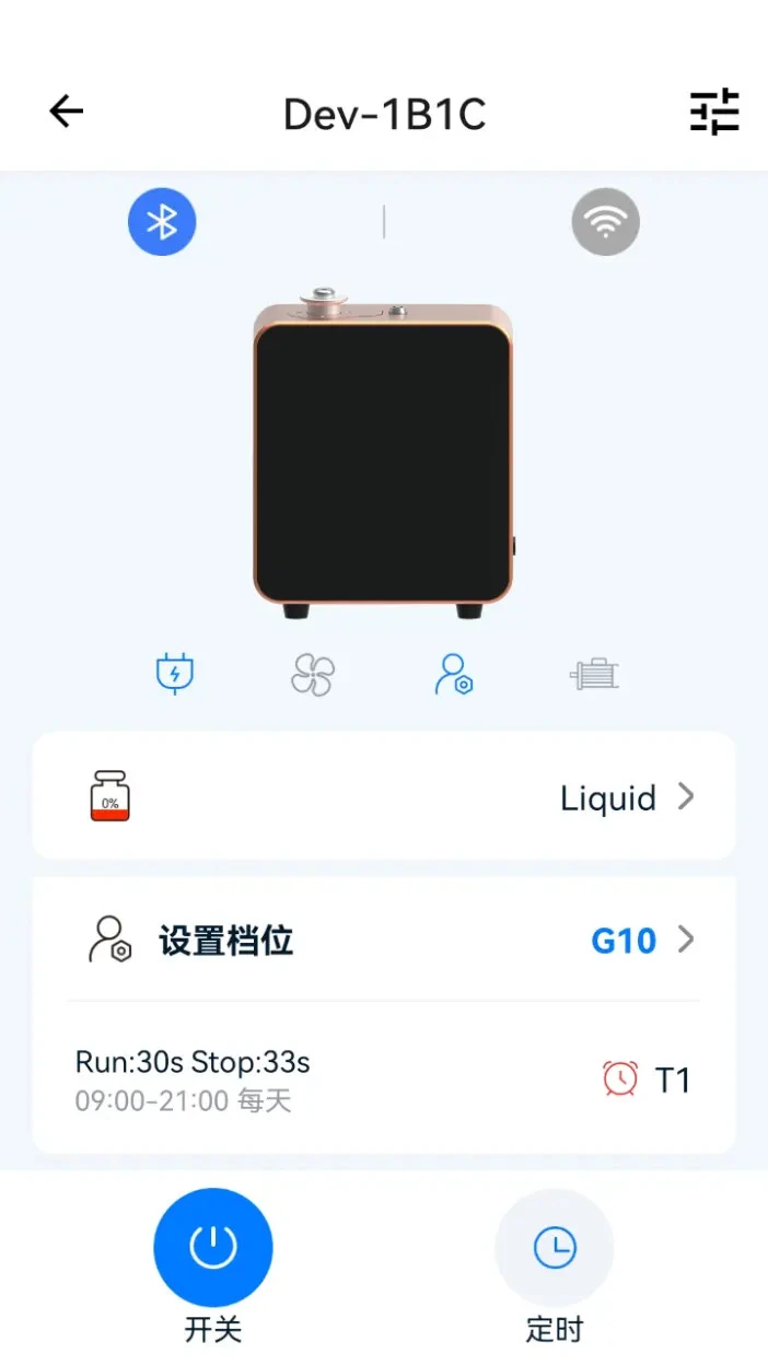 Scent Online-��ζ�罻�³��ͼ