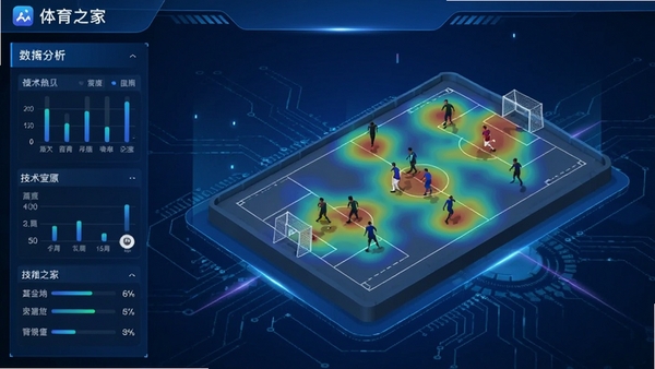 体育之家APP数据分析页面,3D球场模型上覆盖球员跑动热区,左侧栏展示详细技术统计,界面蓝色科技色调