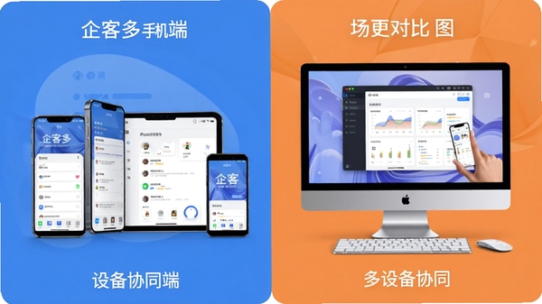 企客多手机端和电脑端使用场景对比图,体现多设备协同