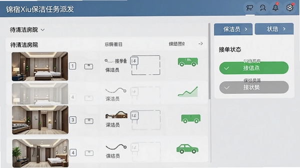����Xiu���������ɷ����棬��ʾ����෿���б��뱣��Ա�ӵ�״̬����ͼ���дʵ