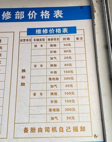 爱车易-智能汽车养护助手 维修保养 价格查询