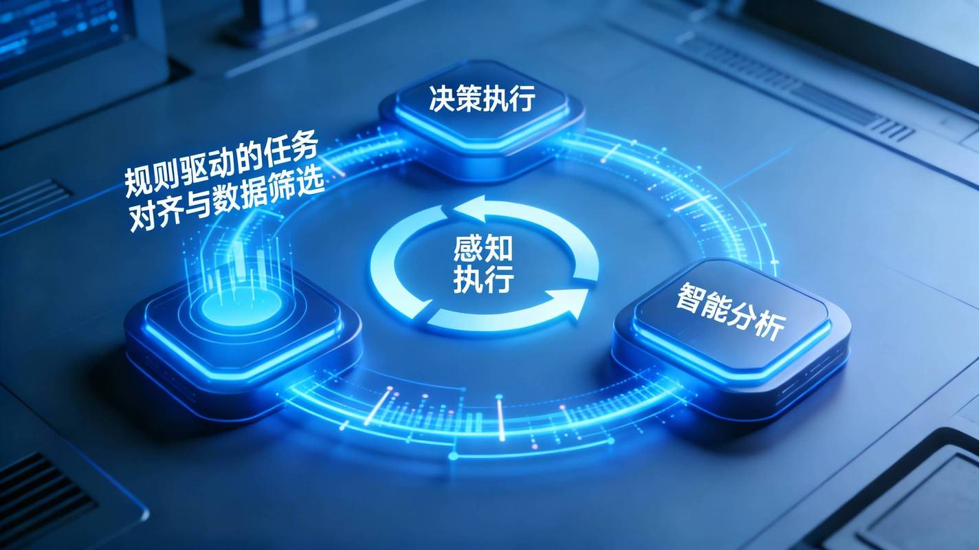 天眼云融媒体平台-一站式融媒采编工具 快速发稿智能协同 界面操作 实测体验