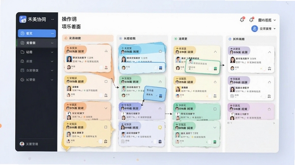 禾美协同办公项目看板操作界面动画,多列任务卡片拖动效果,颜色分区,界面清爽