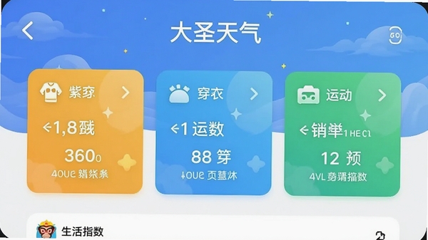 大圣天气app生活指数页面,展示紫外线、穿衣、运动等指数卡,设计精美,信息一目了然。