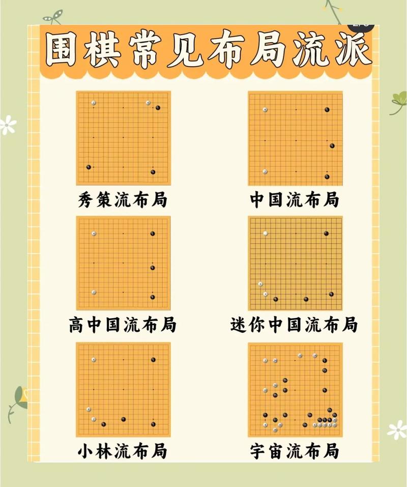 Χ��ʵѵ-Χ��ѧϰ��ʵս���� ���������λ���� ���̲���ѧϰ
