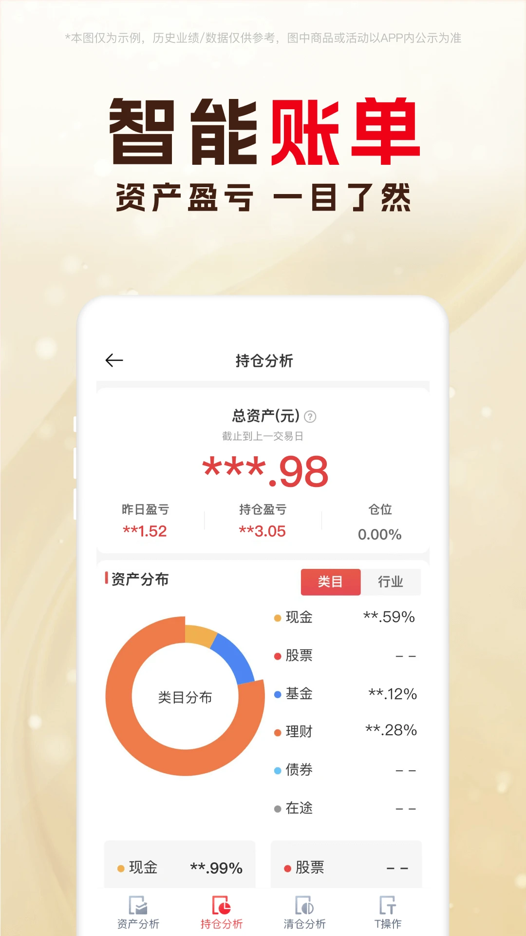 ����198-����Ͷ���������ֽ�ͼ