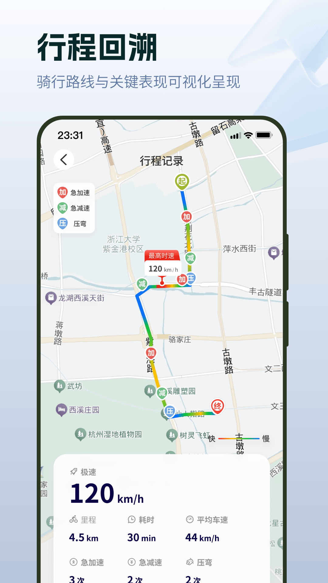 ZXMOTO-掌上机车生活管家截图