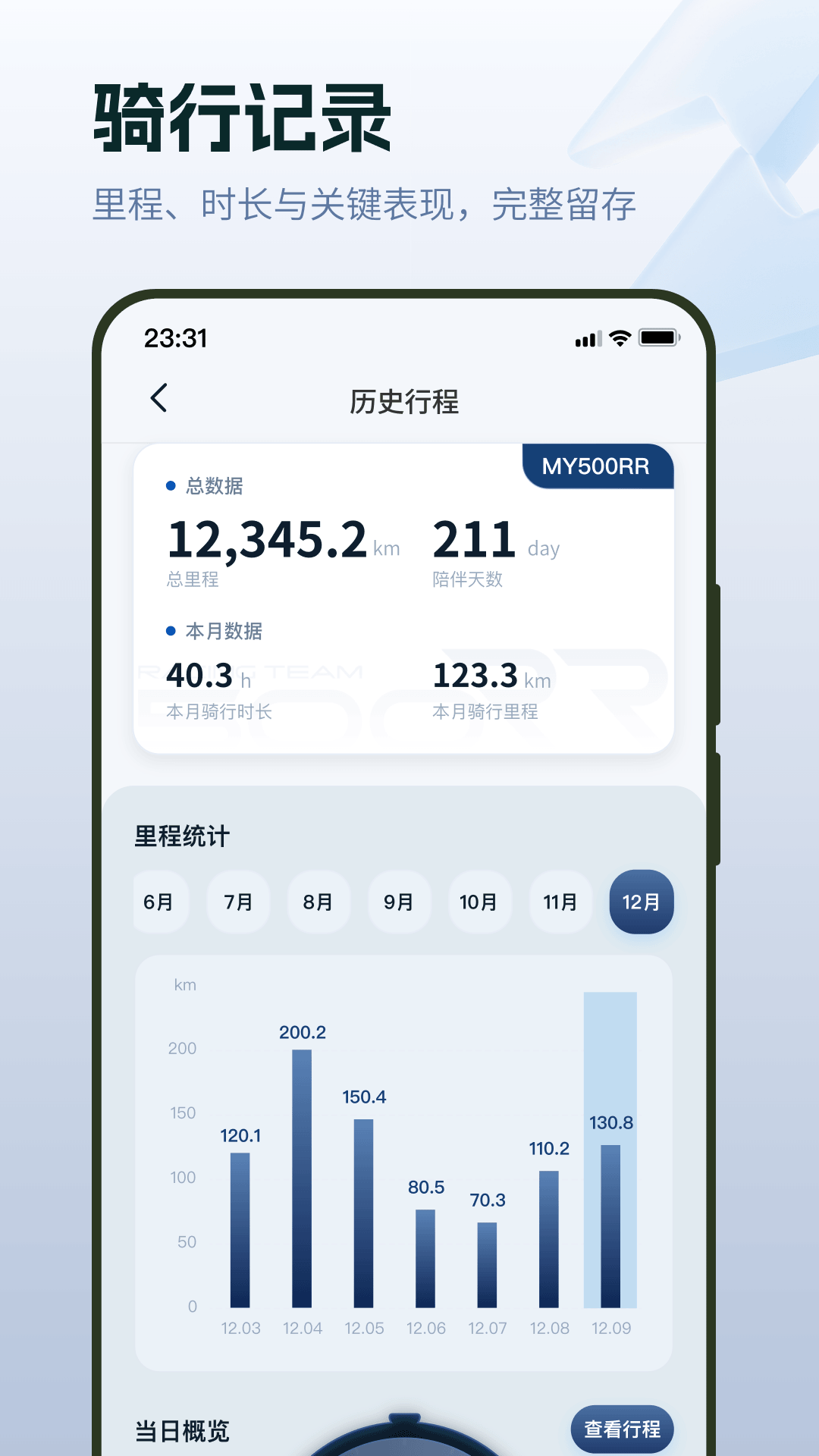 ZXMOTO-掌上机车生活管家截图